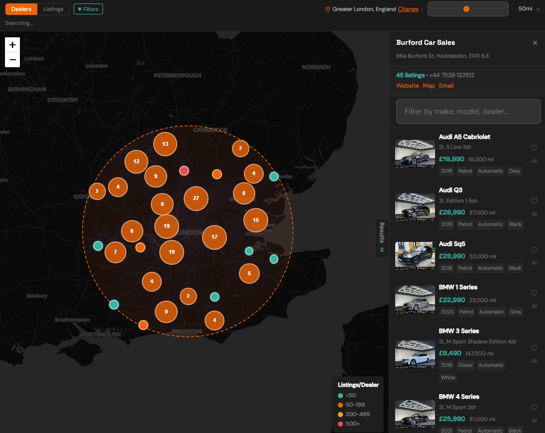 Pro - Listing Details